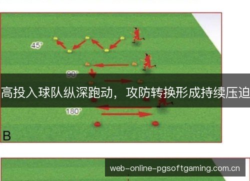高投入球队纵深跑动，攻防转换形成持续压迫